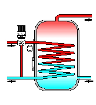 Poza Schema de montaj pentru robinet termostatat cu 3 cai pentru boiler de apa calda